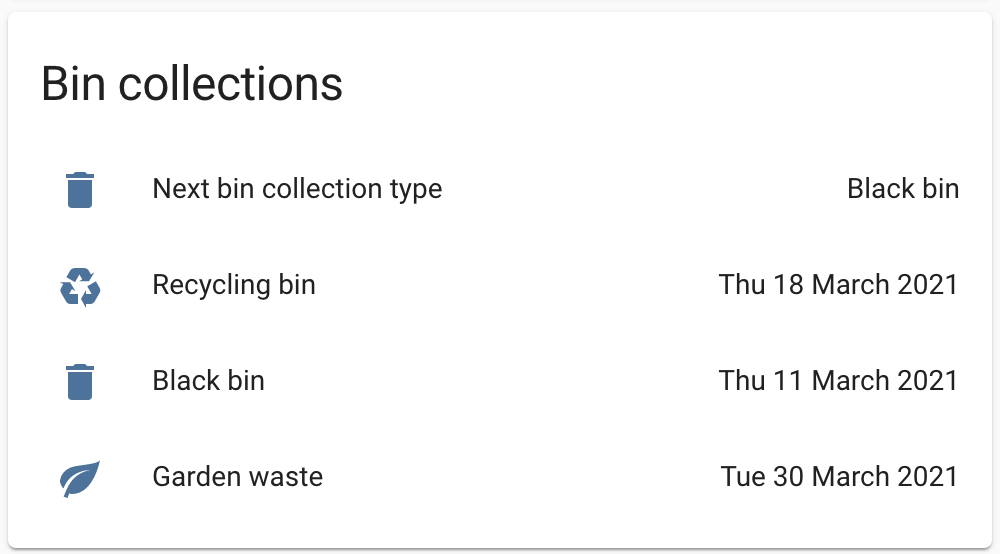 Home Assistant bin collection dashboard card